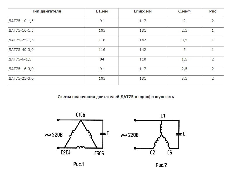 Как подобрать конденсатор к электродвигателю